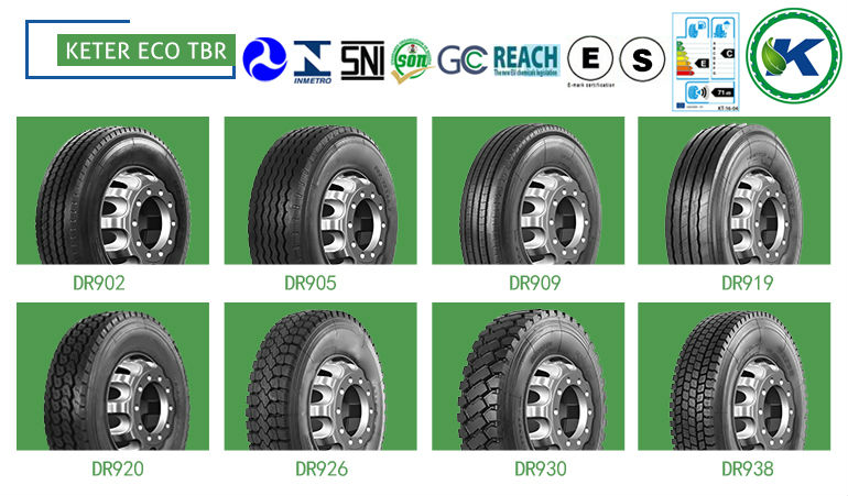  Car Tyre De