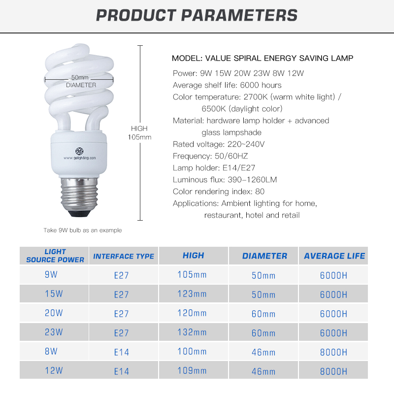 220V E27 Scr