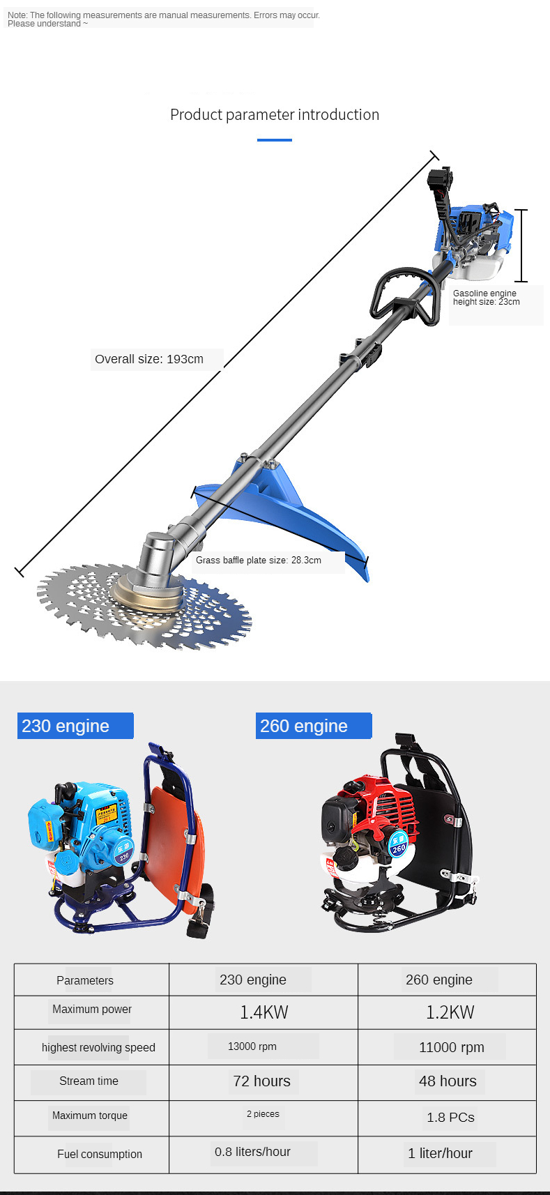 Multifunctio