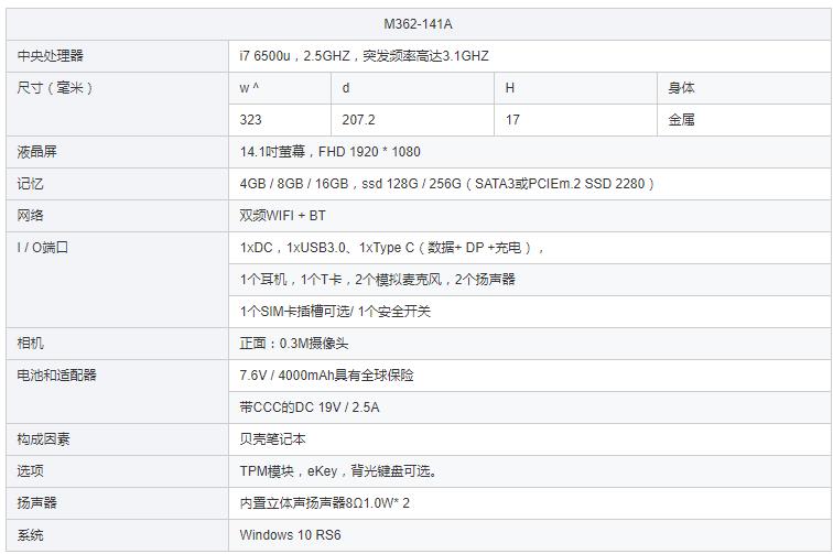 厂家批发14.1inch