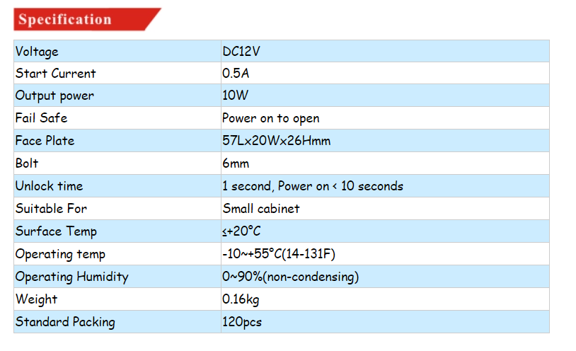 selling Elec