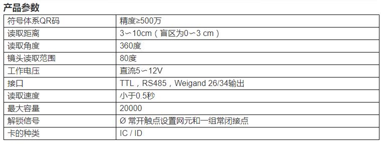 MP NFC卡QR码RF