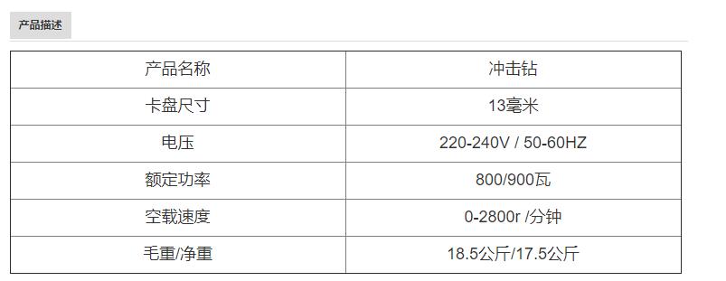 COOFIX 710W