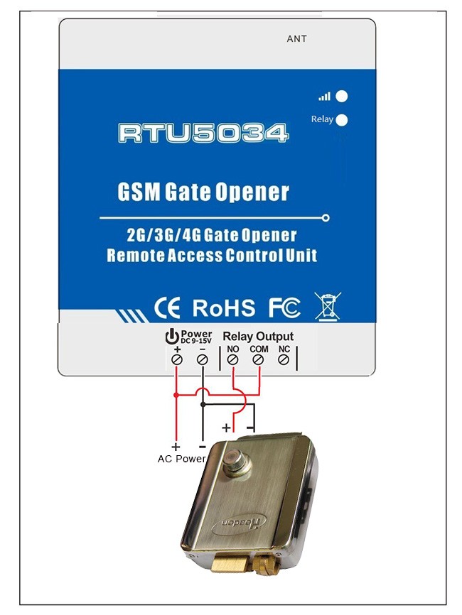 GSM开门机远程继电器开