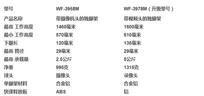 WF-3958M单脚架
