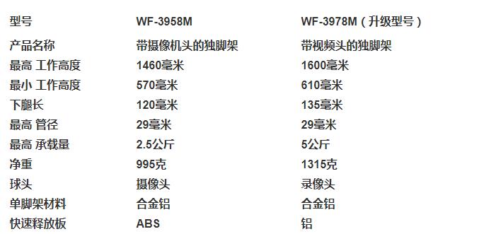  WF-3958M单脚架