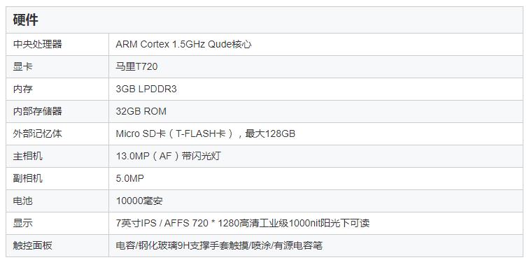 S70V2 Andro