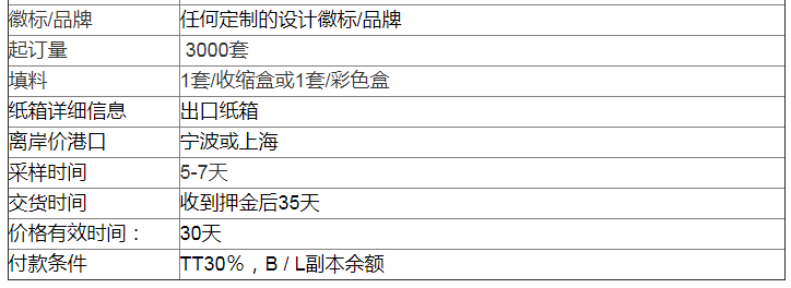 粉红色石材涂层套装烤盘