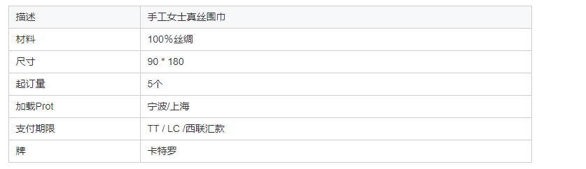 2020年定制印花大品牌