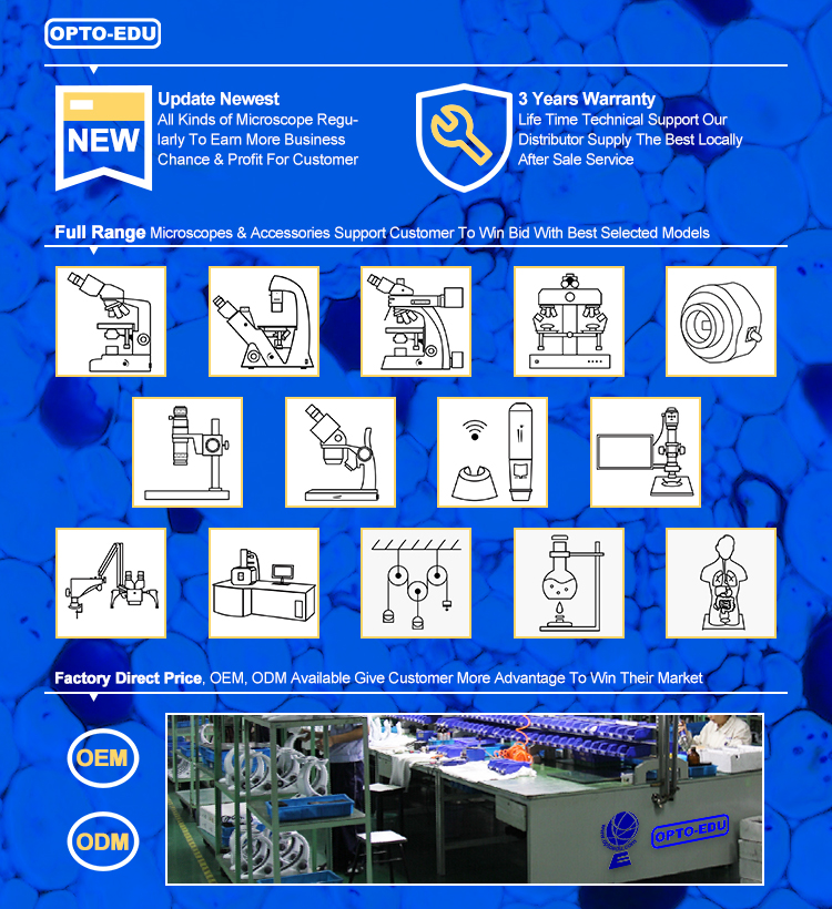 OPTO-EDU A13