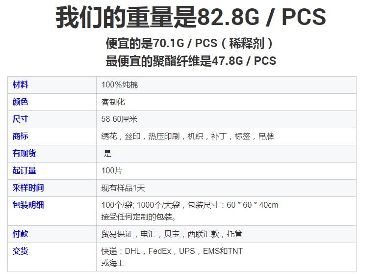 有货定制促销刺绣徽标棒球