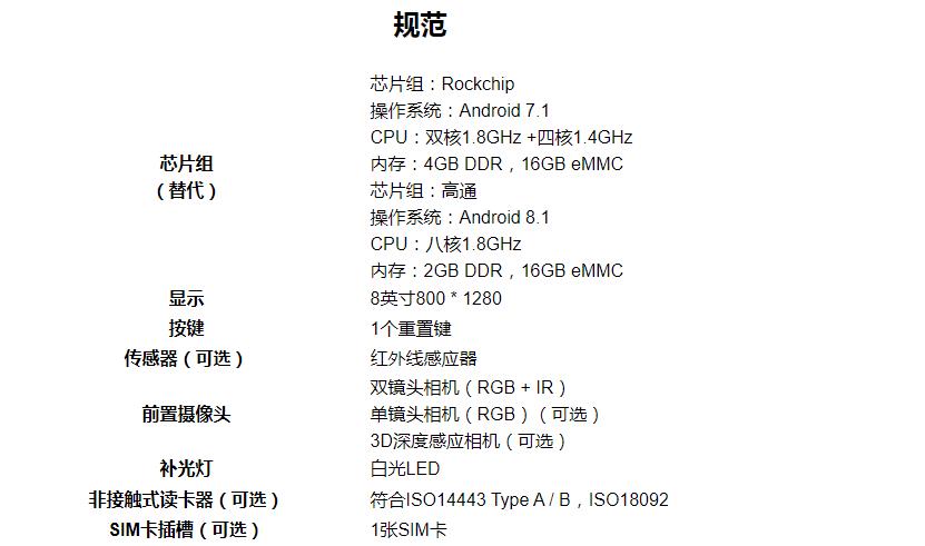 具有温度测量功能的多语言