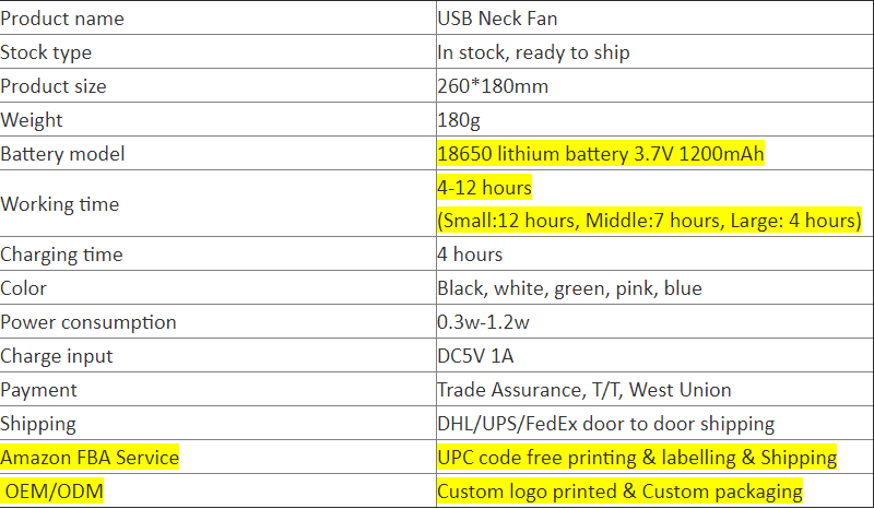 Seller Whole