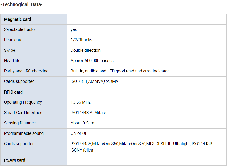 IC/PC/NFC sm