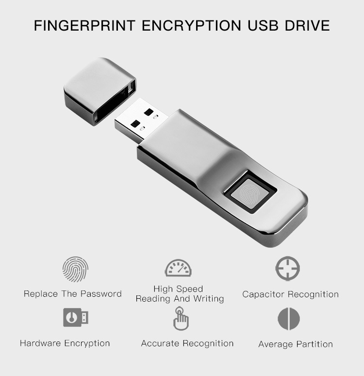 fingerprint 