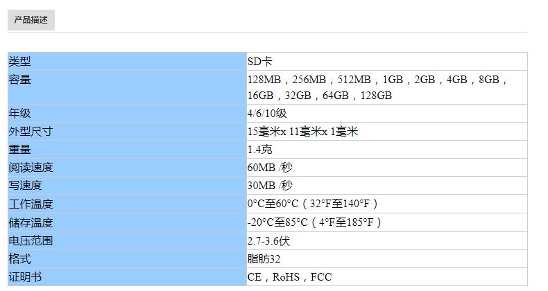 用于监控摄像机的高速Cl