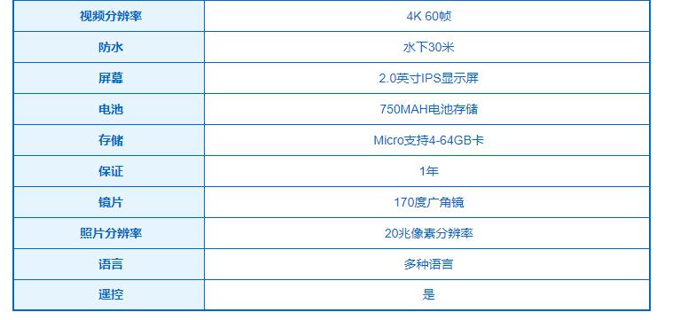 真正的4K 60FPS