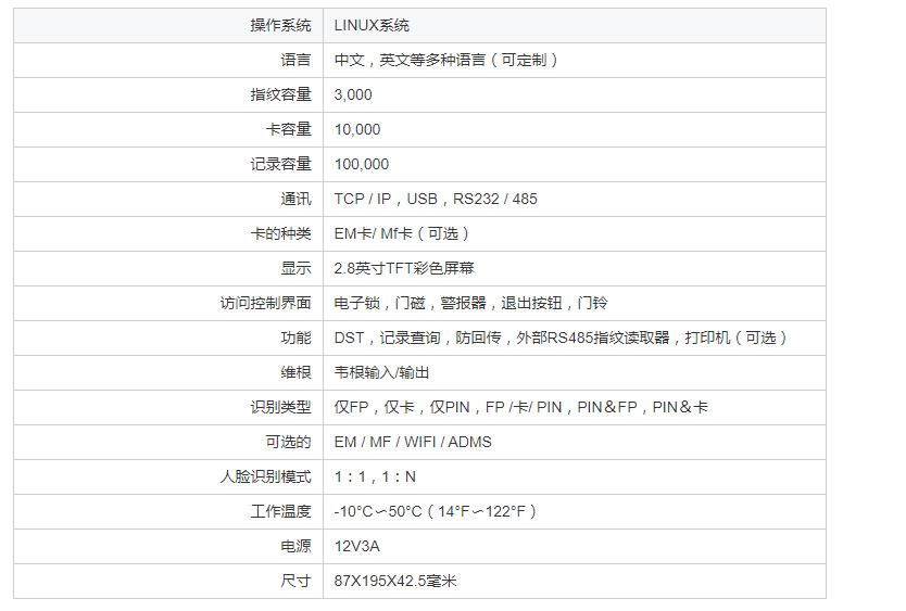 F19带键盘和13.56