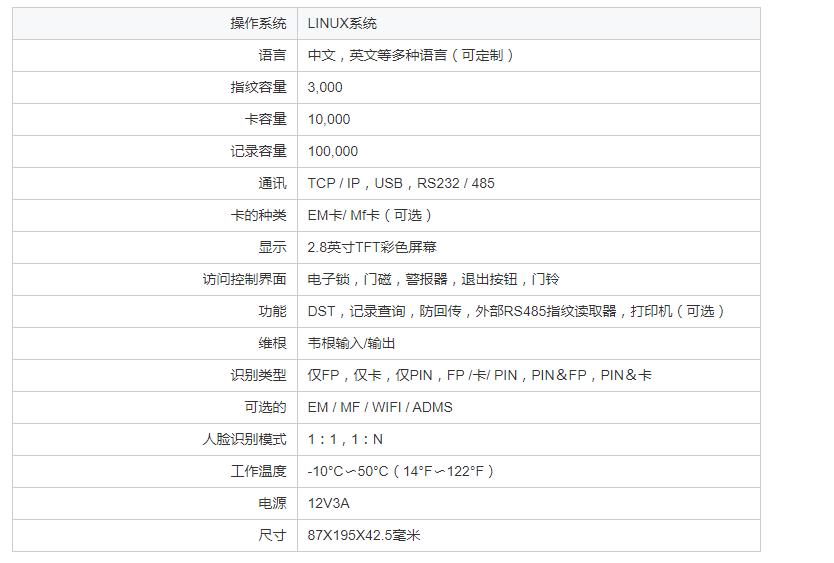 F19带键盘和13.56