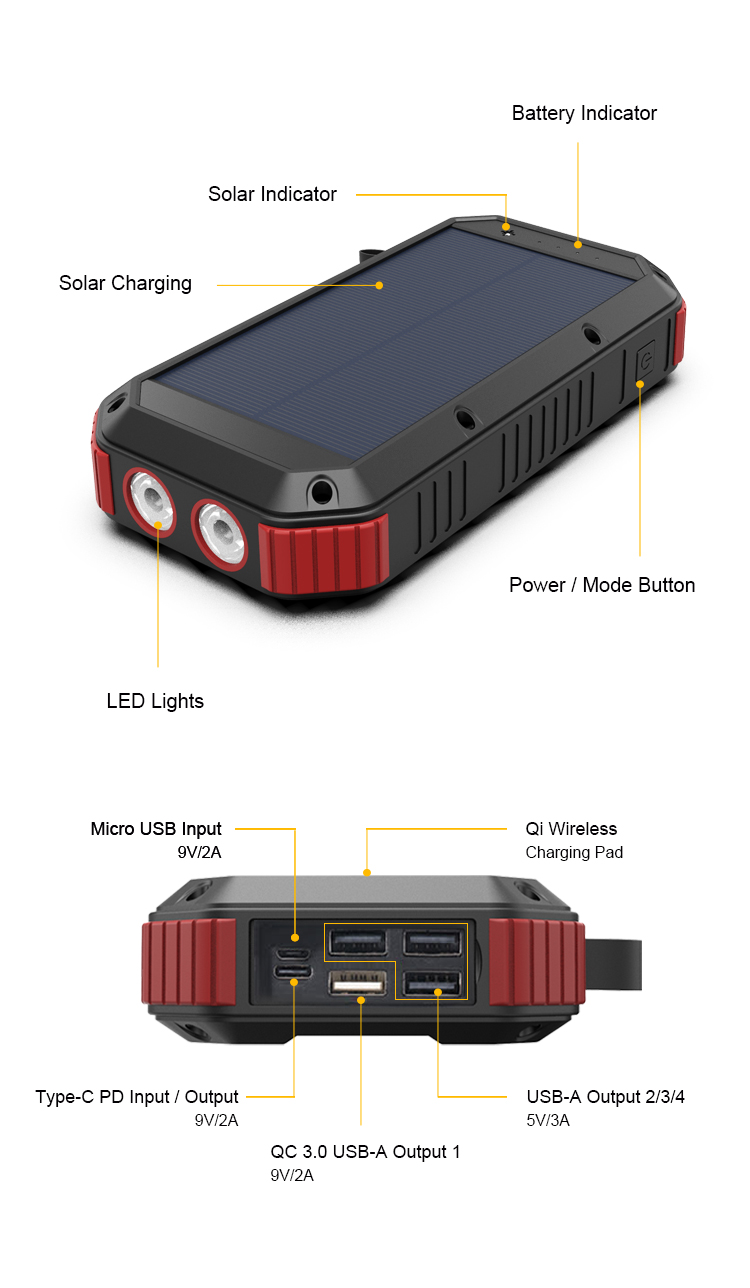 Qi Wireless 