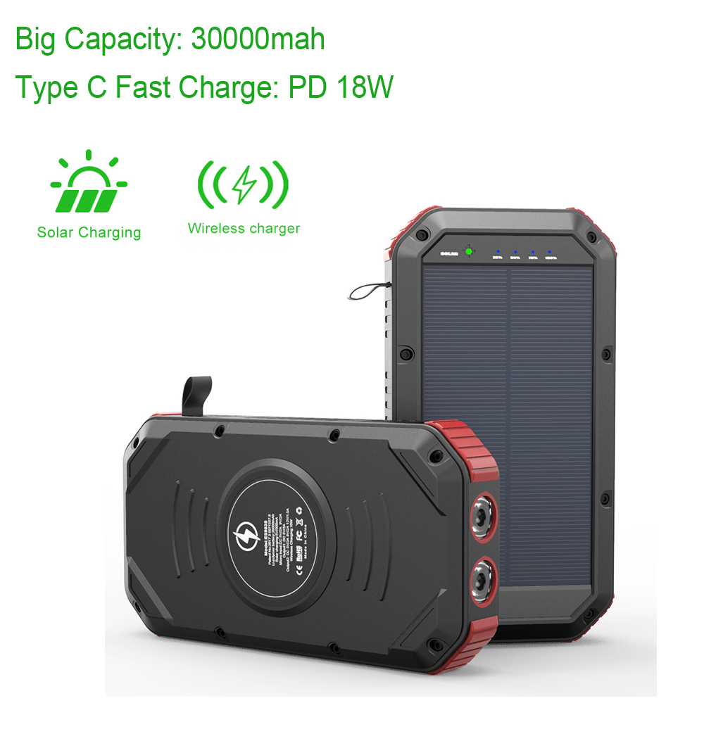 Qi Wireless