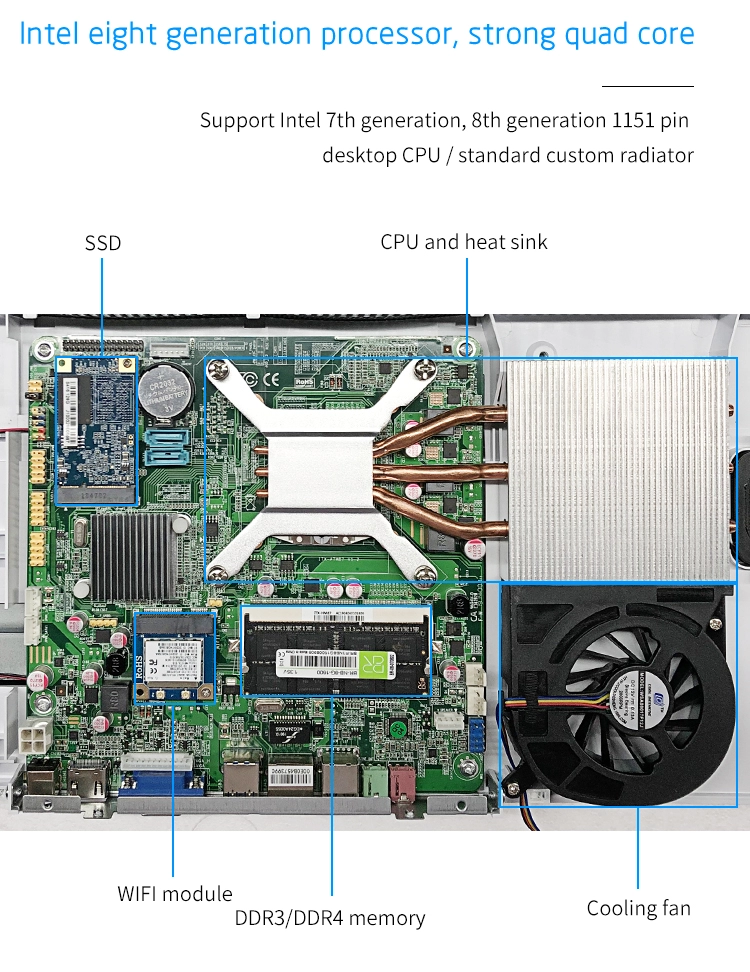 i3/i5/i7/i9