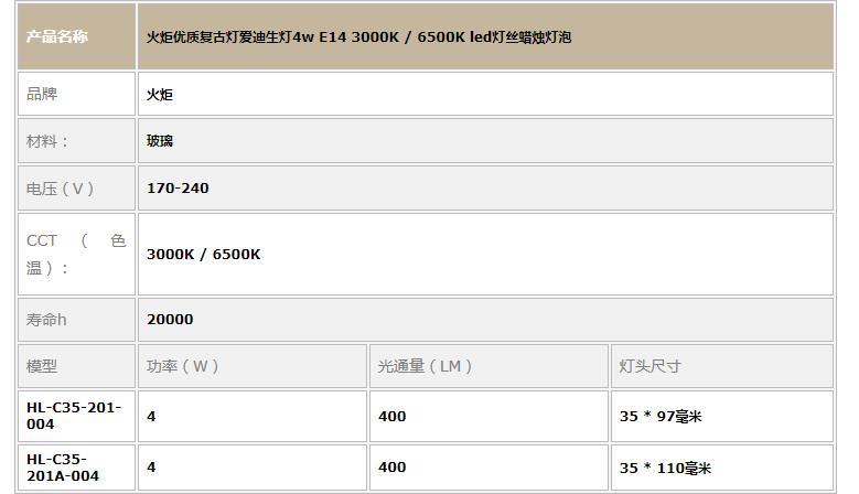 CTORCH爱迪生灯4w