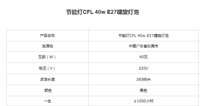 节能灯CFL 40w E