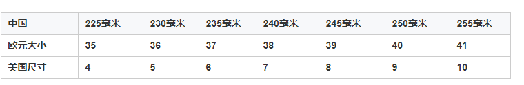 批发时尚女士过膝靴子
