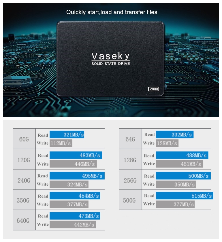 Vaseky Solid