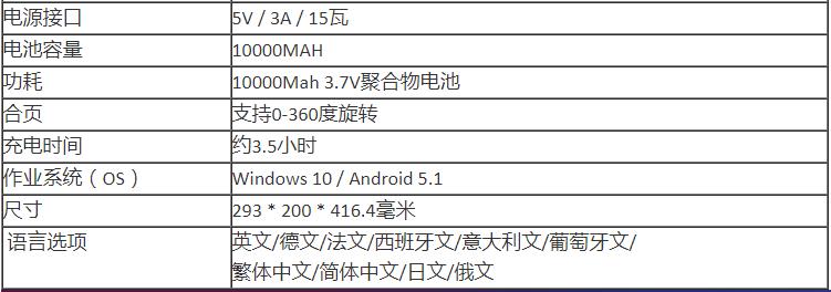 14.1 15.6英寸游