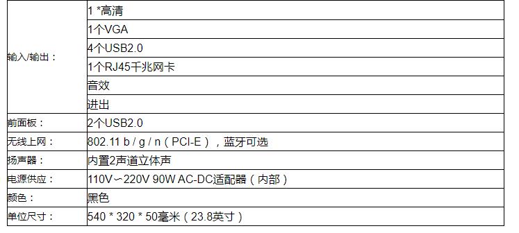  新型i7 Aio Le