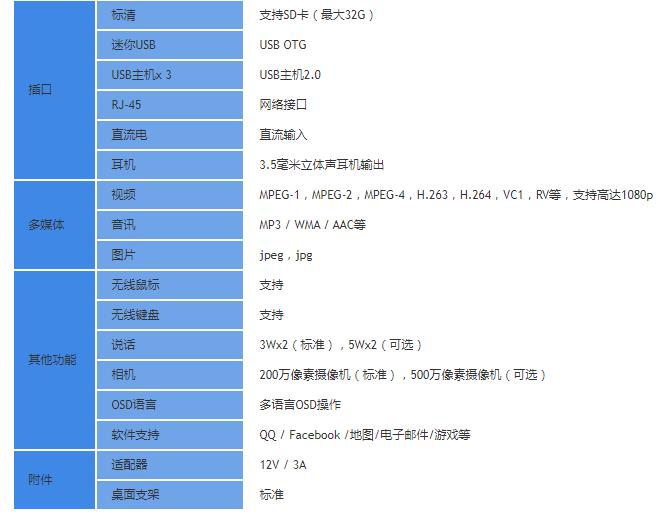 Hopestar批发1