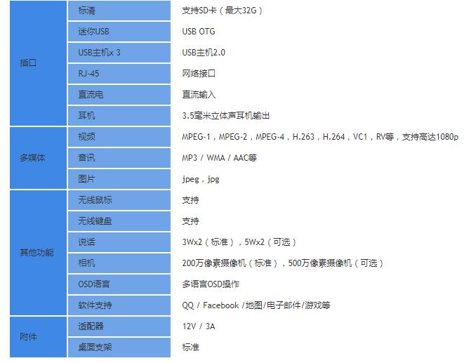  Hopestar批发1