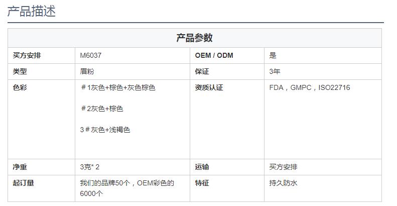 音乐花2020趋势GMP
