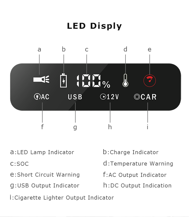 AC 220v outp