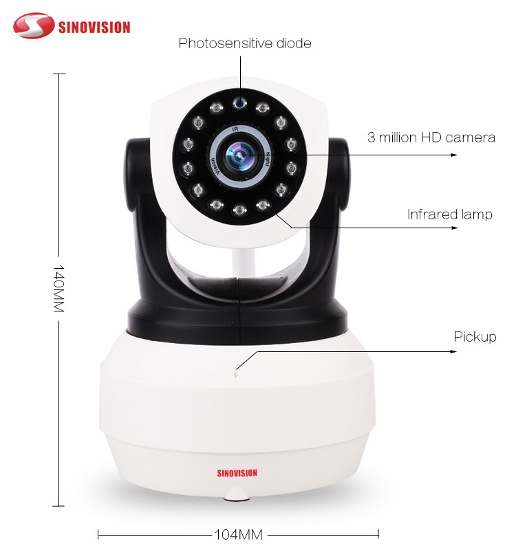 Sinovision 1