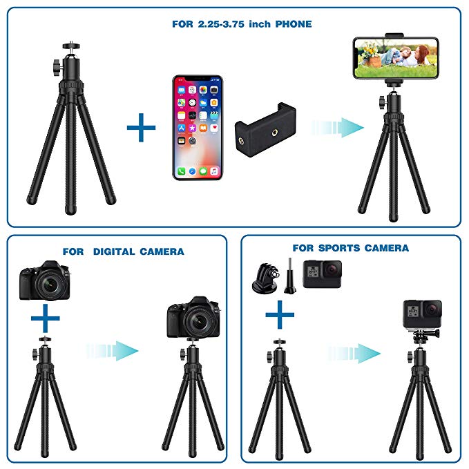 New Products