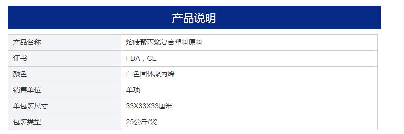 塑料经济型聚丙烯BFE