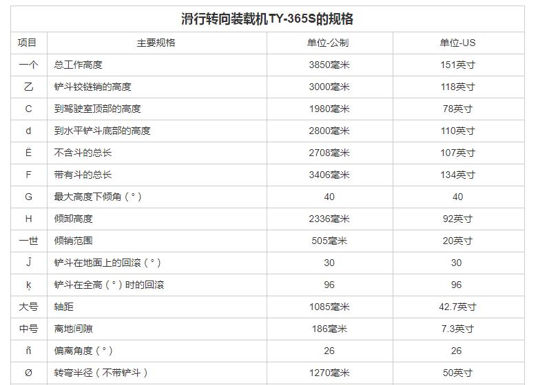 装载机320橡胶履带履带