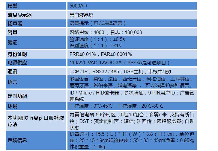 具有考勤功能的WiFi