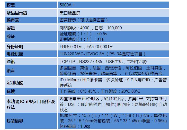 具有考勤功能的WiFi 