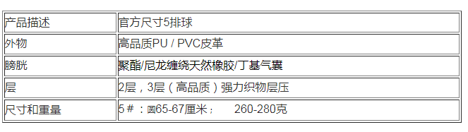 5号PVC PU皮革层压