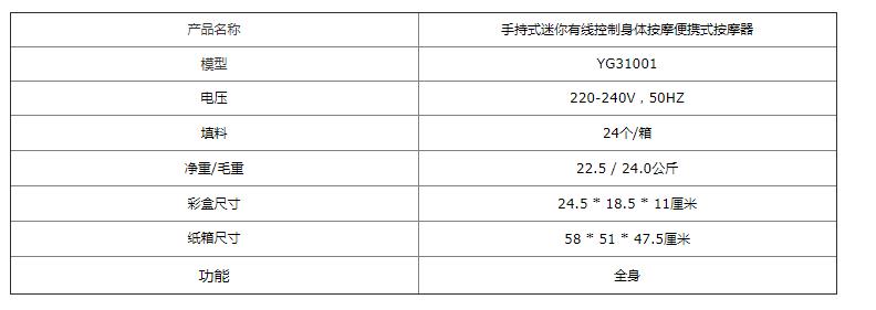  手持式迷你有线控制身体