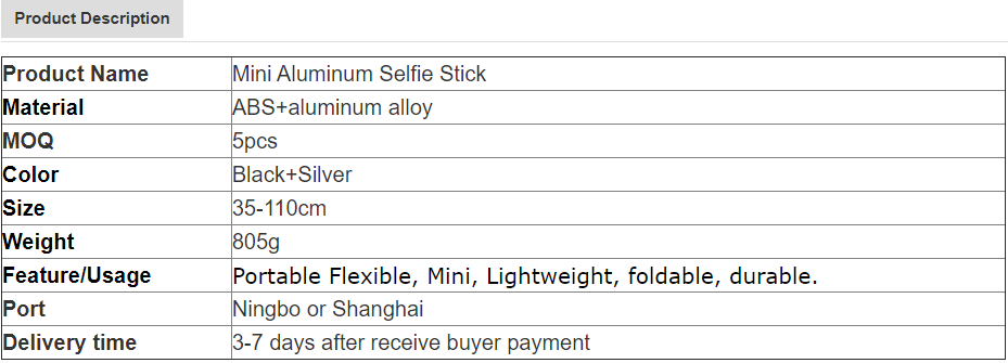 5.7inch dimm