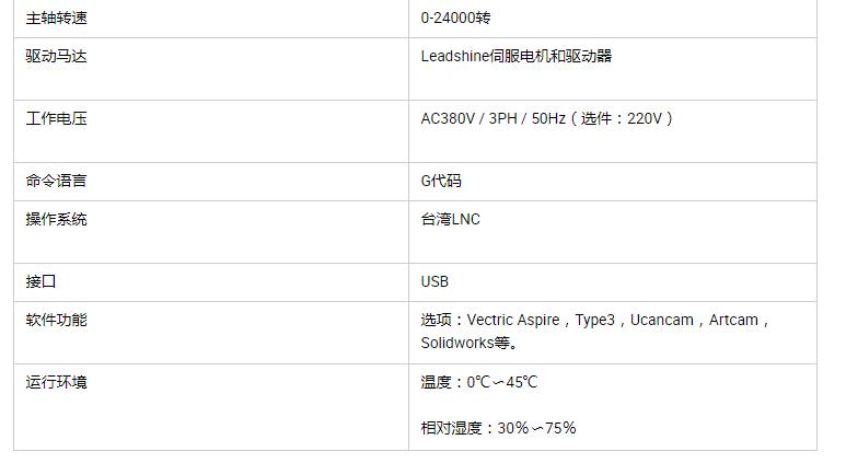 最佳品牌电脑数控4040