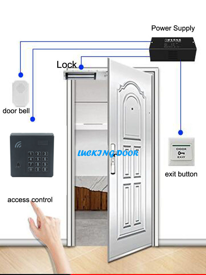 防水RFID 125Kh