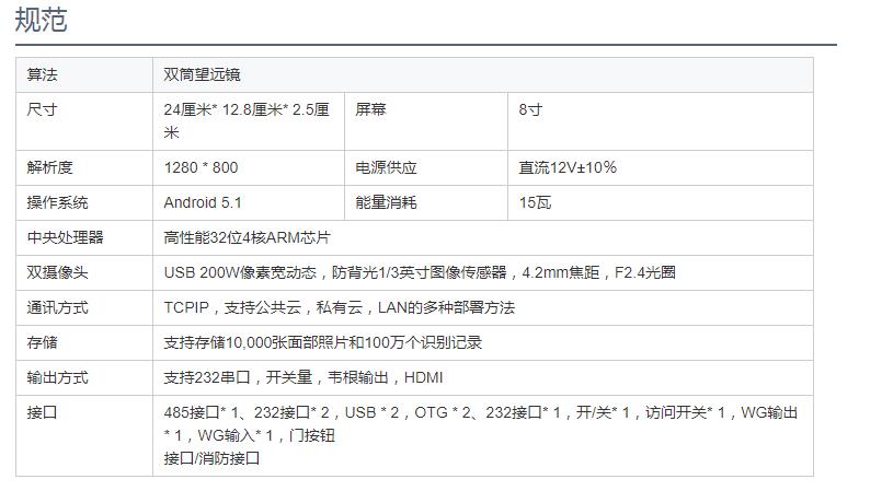 Vmaxpower面部