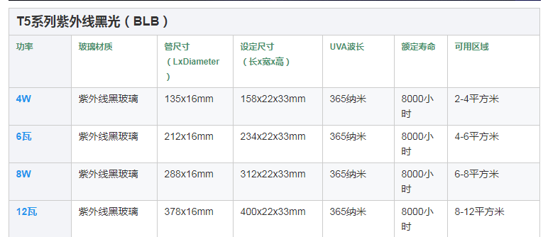 便宜的价格好质量90cm