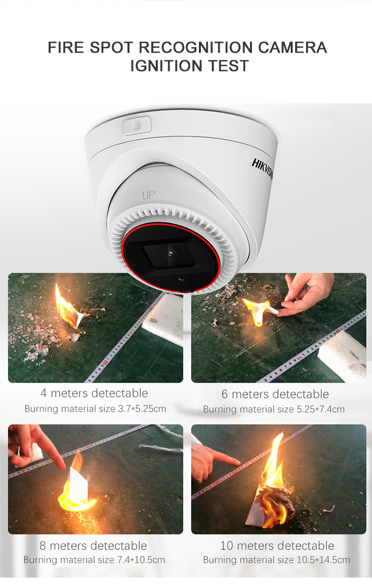 cctv camera 